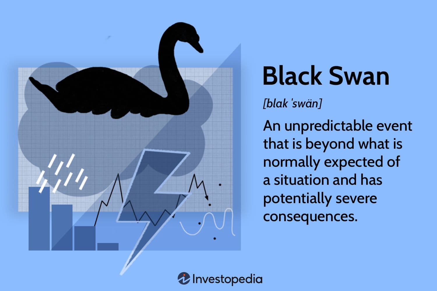 How to Avoid Black Swans