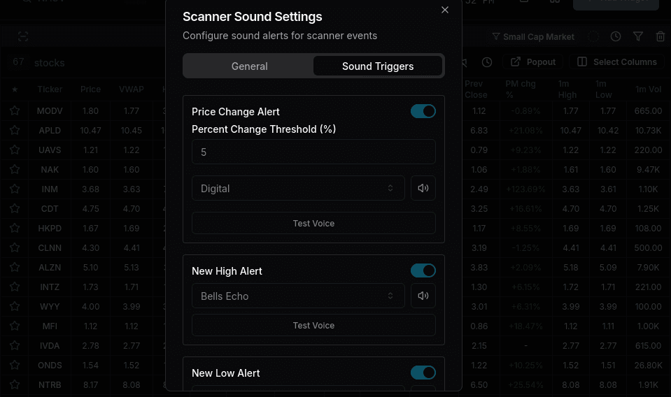 Customizable Alerts